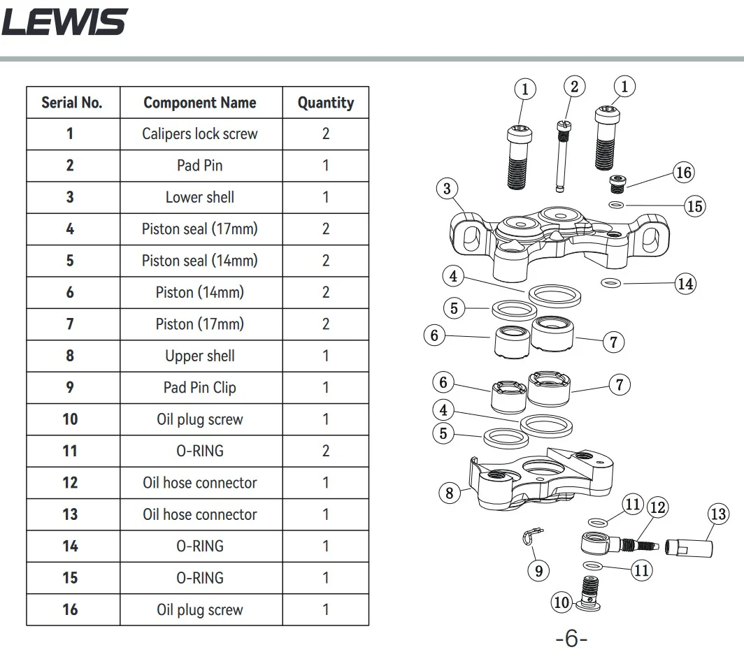 Lewis - LH4, LV4, LHT Brake Calliper Lewis