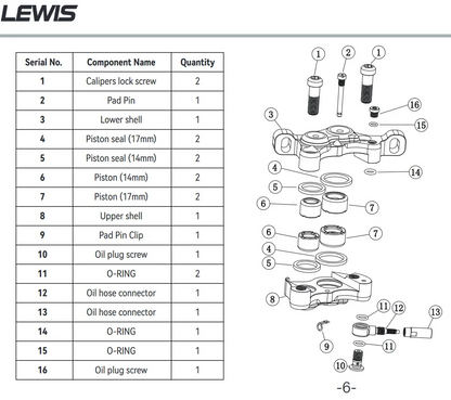 Lewis - LH4, LV4, LHT Brake Calliper Lewis