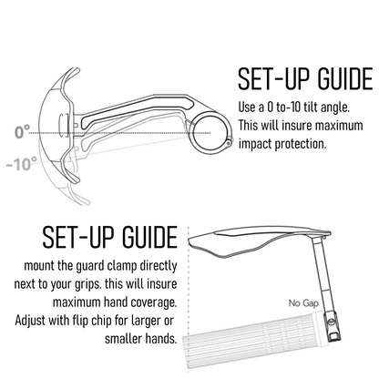 Lewis & Pro Safe - Handguard Hand Protection Lewis