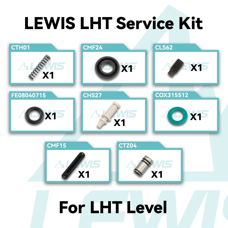 Lewis - LHT Full Service Kit